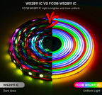 WS2811 Addressable 630 720 LEDs Dream Color FCOB RGB IC LED Light Strip 12mm 12V 24V Flexible WS2812B FOB COB Led Lights RA90
