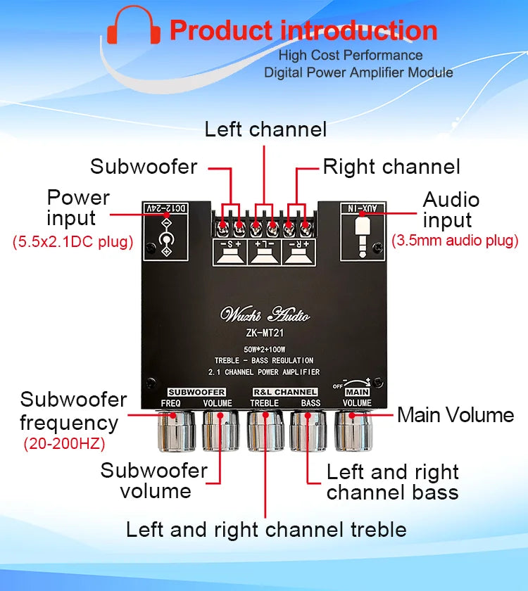 MT21 2.1 Channel Bluetooth 5.0 Audio Amplifier Board 100W Subwoofer 50W*2 L/R Stereo Amp Module Bass Treble Control AUX Input DC12-24V for Home Speaker DIY