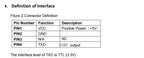 1PCS YYS 7IN1Air Quality Sensor PM10 PM2.5 CO2 CH2O TVOC Temp&Hum Gas Sensor Module M702B