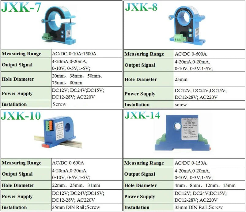 AC Current Sensor 10mA 20mA 500mA,10A,50A,300A,600A Current Transducer DC24V 4-20ma 0-10V RS485 Hall Effect Current Transmitter