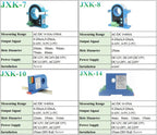 AC Current Sensor 10mA 20mA 500mA,10A,50A,300A,600A Current Transducer DC24V 4-20ma 0-10V RS485 Hall Effect Current Transmitter