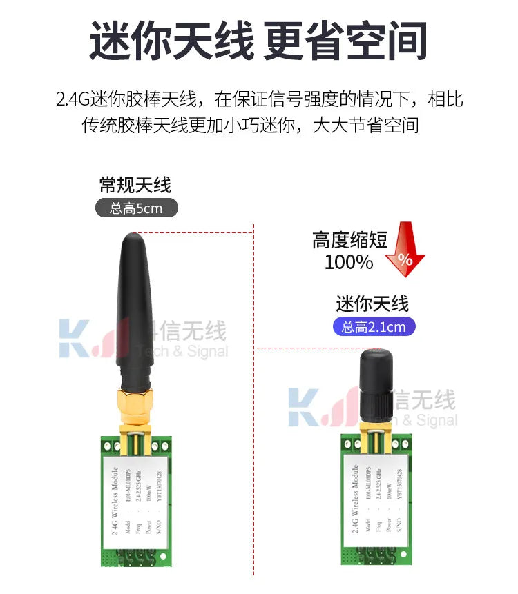 2.4G Antenna Zigbee Mini Stick Smart Home Bluetooth Router Network Card 2.4GHz WIFI Aerial 3dBi RP-SMA Male/Female