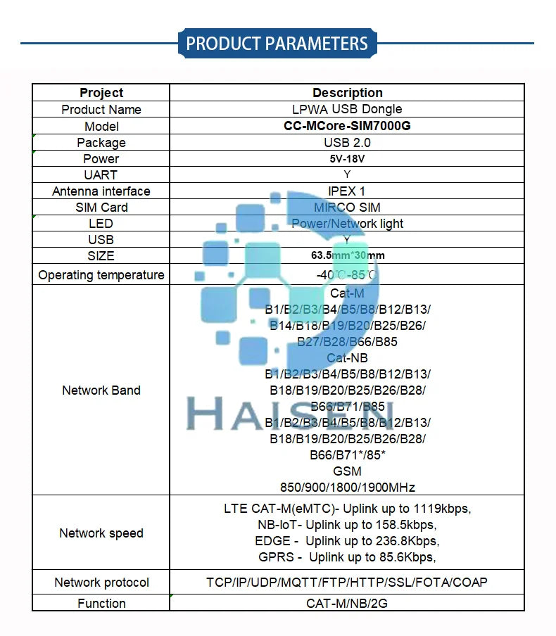 HAISEN SIMCOM SIM7000G USB Dongle SIM7000G Dongle SIM7000G Core Board LPWA+NBIOT+CATM+GPS SIM7000