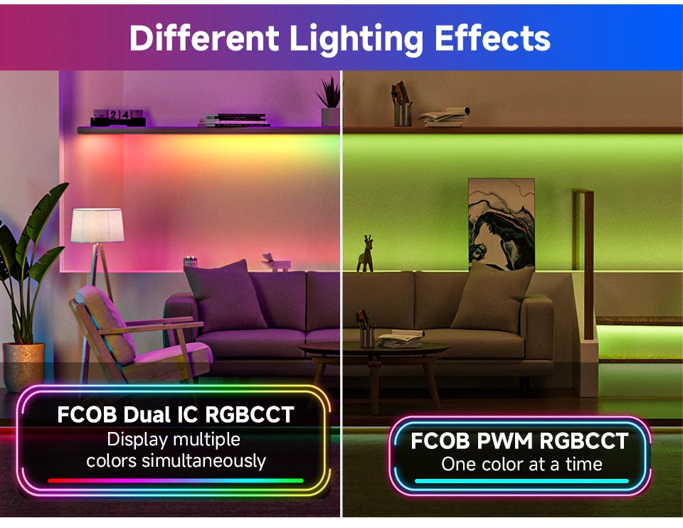 FCOB SPI RGBCCT WS2811 Dual IC Addressable 840 LED Strip Light Dream Color RGB+CW WW FOB High Flexible COB Lights 10mm DC24V