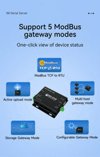 RS485 To Ethernet Serial Port Server COJXU NE2-D11 DC 8-28V TCP/UDP Modbus MQTT HTTP DNS FOTA Remote Up DIN Rail Installation