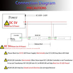 DC5V WS2812B WS2813 Individually Addressable RGBIC Led Strip DC12V WS2811 WS2815 5050 30/60/144Pixels/Leds/m Smart LED Light