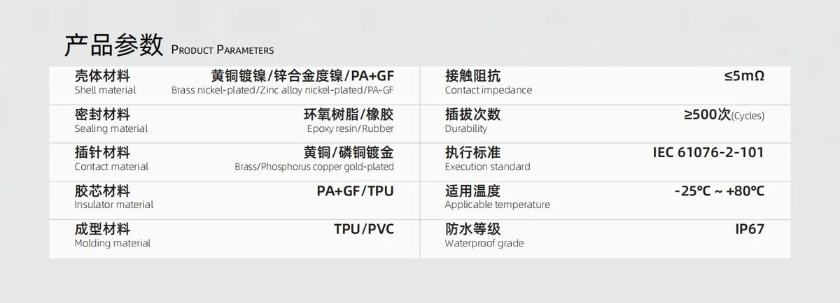 M12 Angled PCB Type 8 Pin A Code Curved Needle Panel Mount Socket Grounded Shield THR 2 3 4 5 6 12 Poles IP67 Connectors