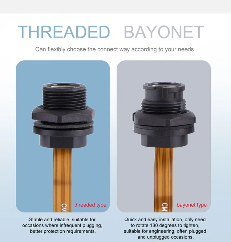 CAZN Waterproof IP67 IP68 Type C Female to Male PFC Flat Cable 3.1 Speed Threaded-type Type-C 3.1 10GB 3A 20V