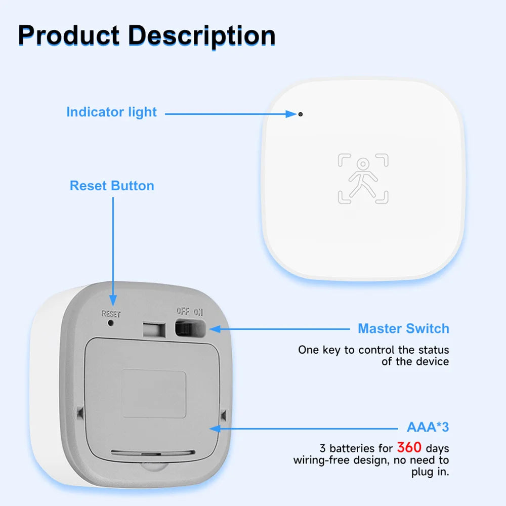 Smart Life Zigbee 24G MmWave Radar Motion Sensor Human Presence Detector Battery Powered Breathing Monitor for Home Automation