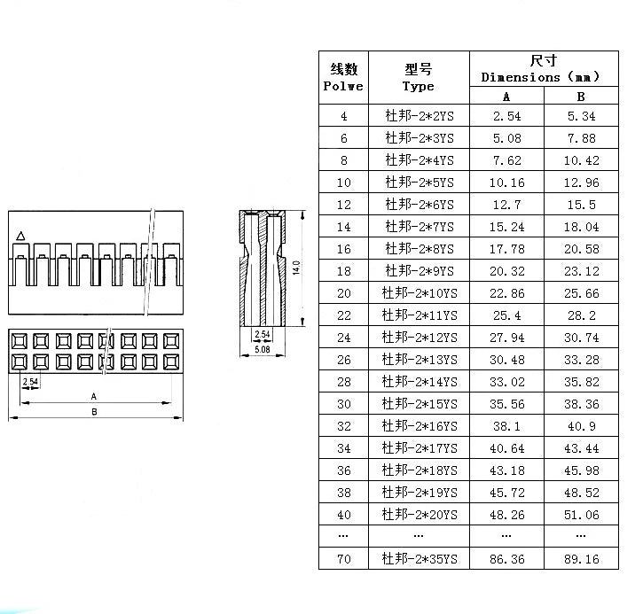 62Pcs/Lot 2.54mm Pitch Double Row DuPont Wire Connectors, Black Plastic Shell Plug Housing (2x2/3/4/5/6/7/8/9/10 Pin)