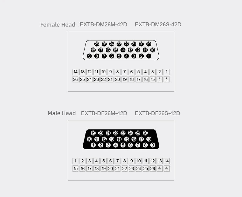 ENMG Direct Insertion 8A 300V DB9 Serial Terminal Block 9 pole 15db25 37 44 50 78 pin male female terminal block rail type D-SUB