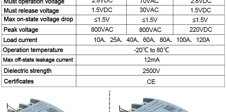 SSR Solid State Relay DIN Rail Relay With Heatsink 10A 25A 40A 60A 80A 100A 120A DC - AC DC - DC AC - AC Single Phase Control