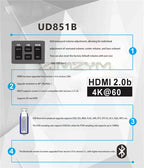 DTS Dolby AC3 5.1 Channel Audio Decoder Conversion DAC Bluetooth HDMI Splitter USB Computer Sound Card US/UK/EU