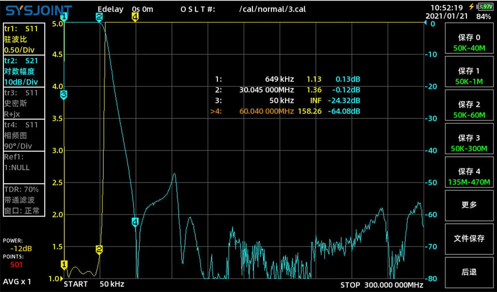 0.5-30 MHz Bandpass Filter, Filter, Bandpass, Covers Medium Wave, Covers Short Wave