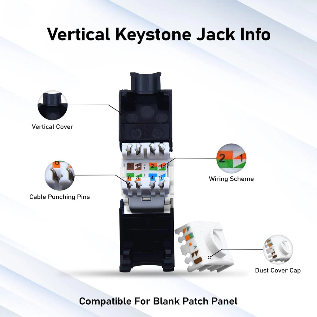 ZoeRax 1PCS Cat8 Cat7 Cat6a RJ45 Keystone Jack | 180 Degree UTP Toolless Termination Female Jack | Network Ethernet Adapter