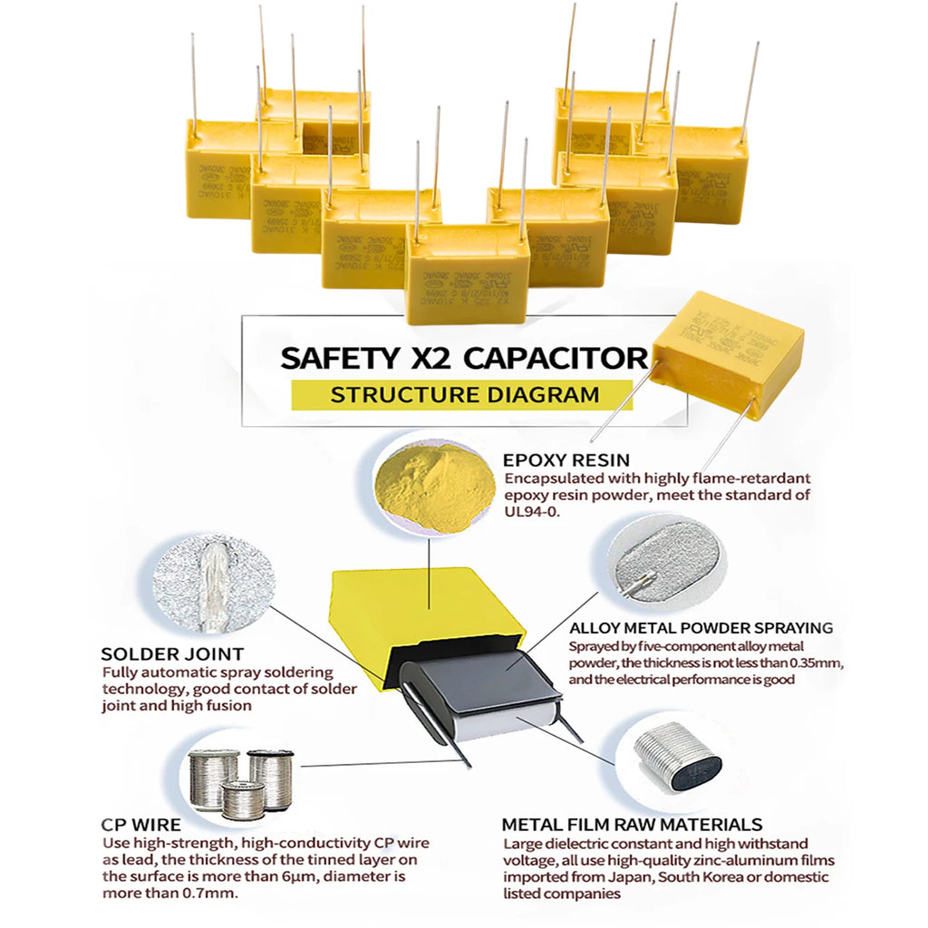 new X2 Safety Capacitor Assorted Kits 275V 310V High Capacitance Plastic Film Set Polypropylene Film chanzon Safety Capacitance