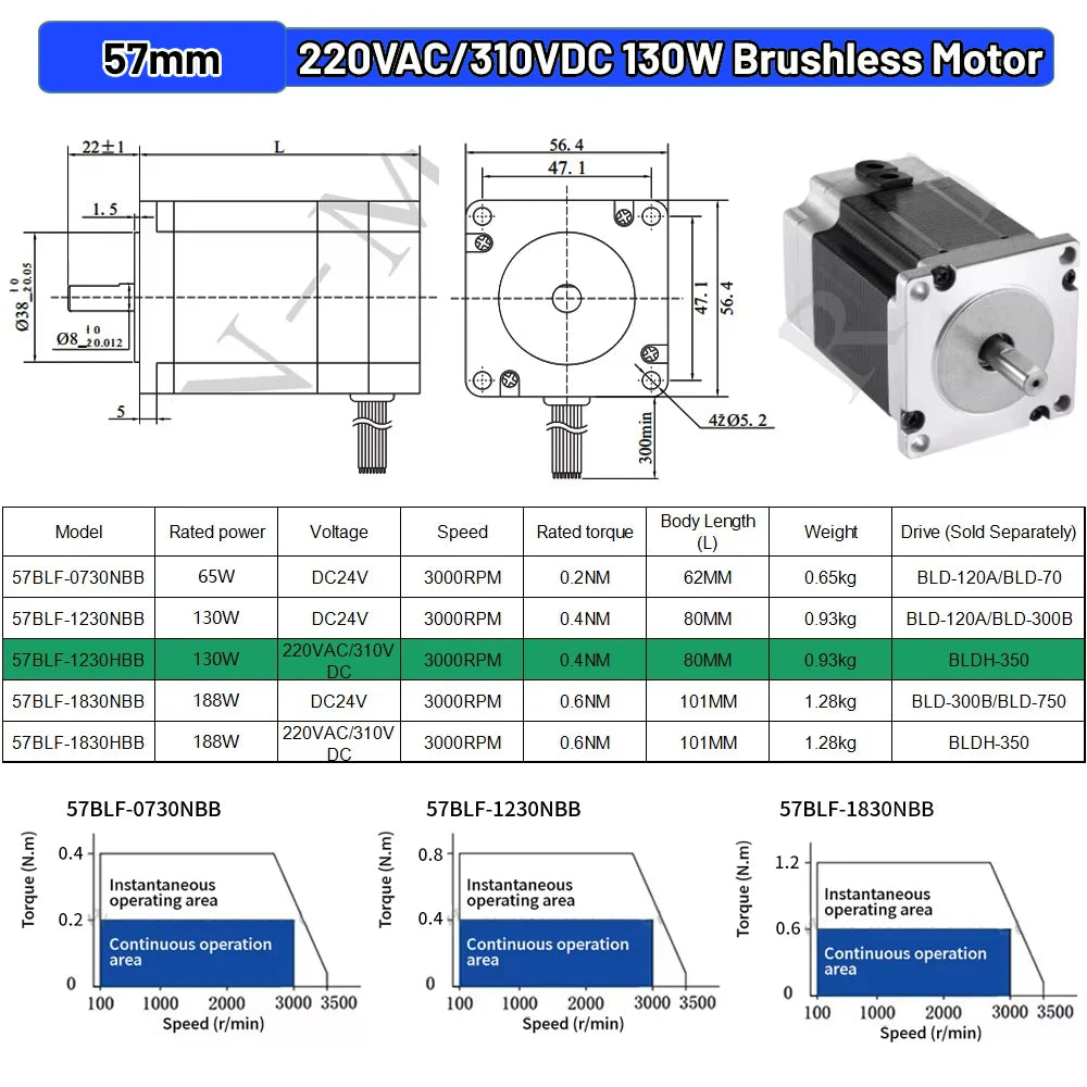 Nema23 57mm Brushless BLDC Motor 65W 69W 130W 188W DC 24V AC 220V 8mm Shaft Hall Sensor Motor 3000RPM 0.6Nm For CNC