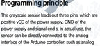 0-5V Analog Photoresistor Sensor Module: Light-Sensitive for Grayscale & Line Tracking for Arduino Compatible