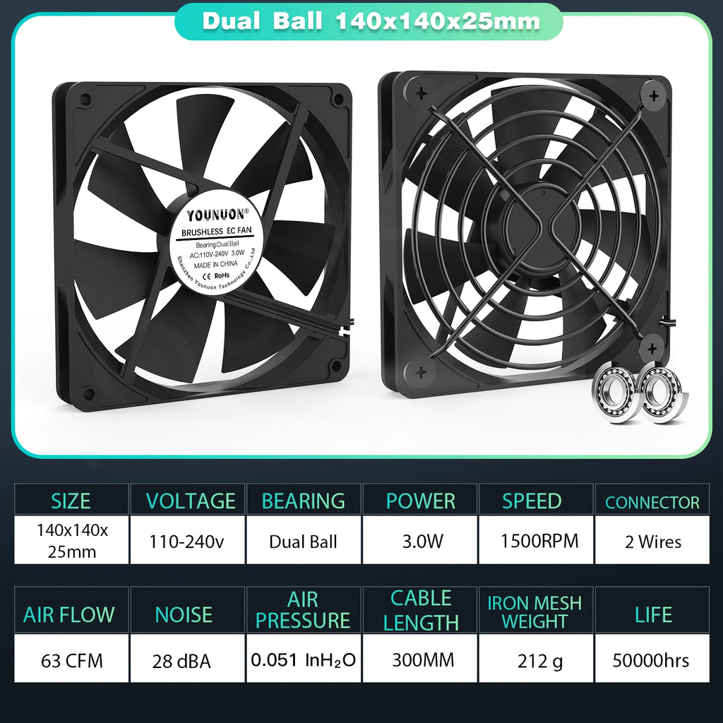 YOUNUON 60mm 80mm 90mm 120mm EC Brushless Fan AC 110V 115V 120V 220V 240V Axial Fan with Srews/Grill 6025 8025 9225 12025 12038
