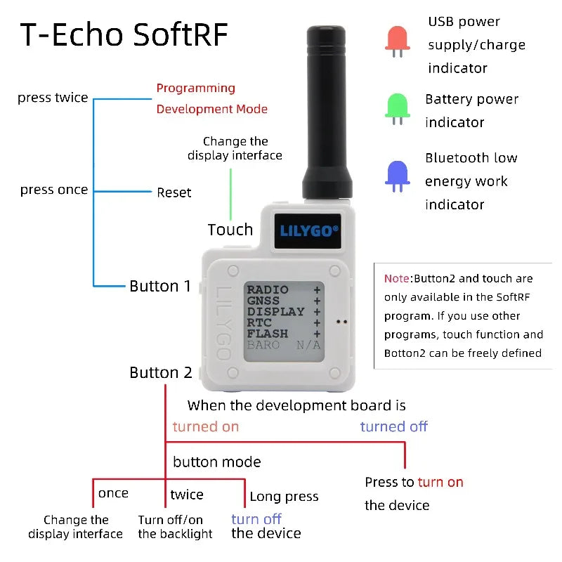 T-Echo LoRa SX1262 Wireless Module 433/868/915 trillion 1.54 Electronic Paper Global Positioning System RTC NFC BME280