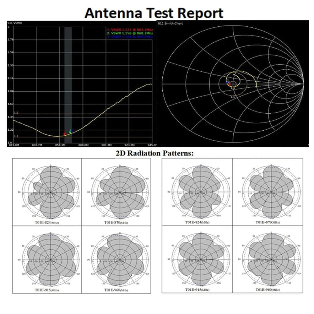 915MHz & 868MHz,12dbi High-Gain LoRa & GSM Antenna for Hotspots & Miners,N-Female Connector,43inch Length,with 32ft RP-SMA Cable