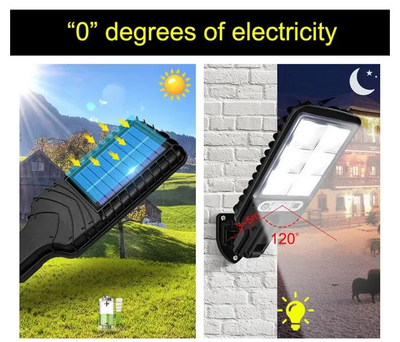 AmmToo COB Outdoor Solar Lights Motion Sensor Solar 3 Modes Waterproof Security Wall Lighting for Patio Garden Door Street Light