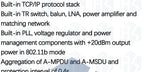 ESP8266 ESP-01 ESP-01S ESP-07 ESP-12 ESP-12E ESP-12F  ESP-07SWIFI wireless module wireless transceiver For arduino