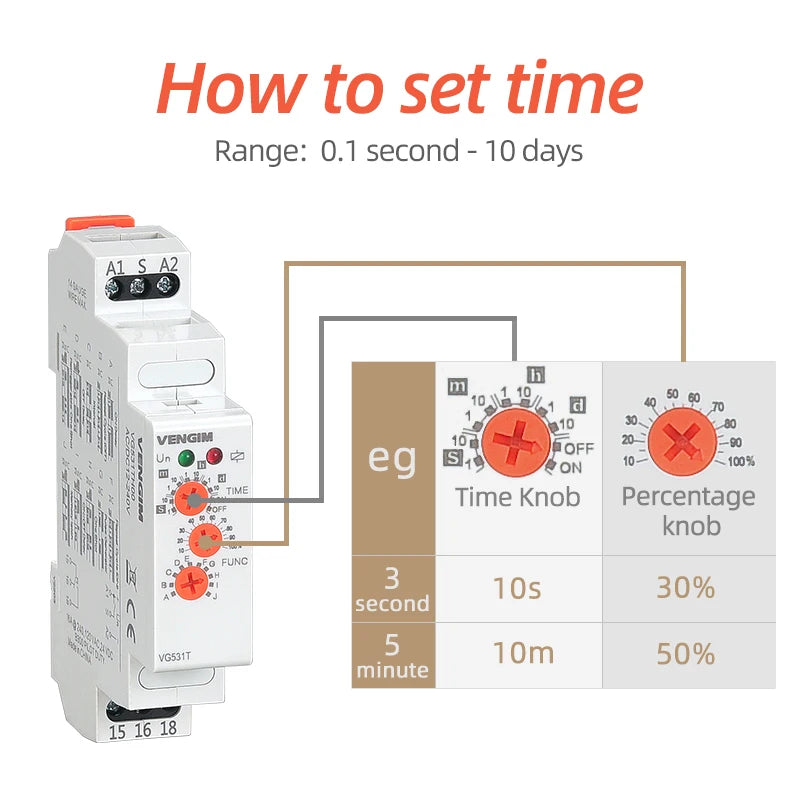 Multi-function Time Relay 220v 24v 12v AC DC Timer On Off Delay Relay Modular Switch by Din Rail