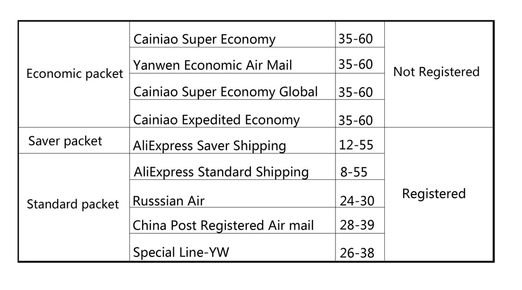 Main FPC LCD Screen Display Connect Mainboard WI-FI Antenna Signal Flex Cable For Samsung S21 Plus G996U S21 S21 Fe S21 Ultra