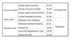 Main FPC LCD Screen Display Connect Mainboard WI-FI Antenna Signal Flex Cable For Samsung S21 Plus G996U S21 S21 Fe S21 Ultra