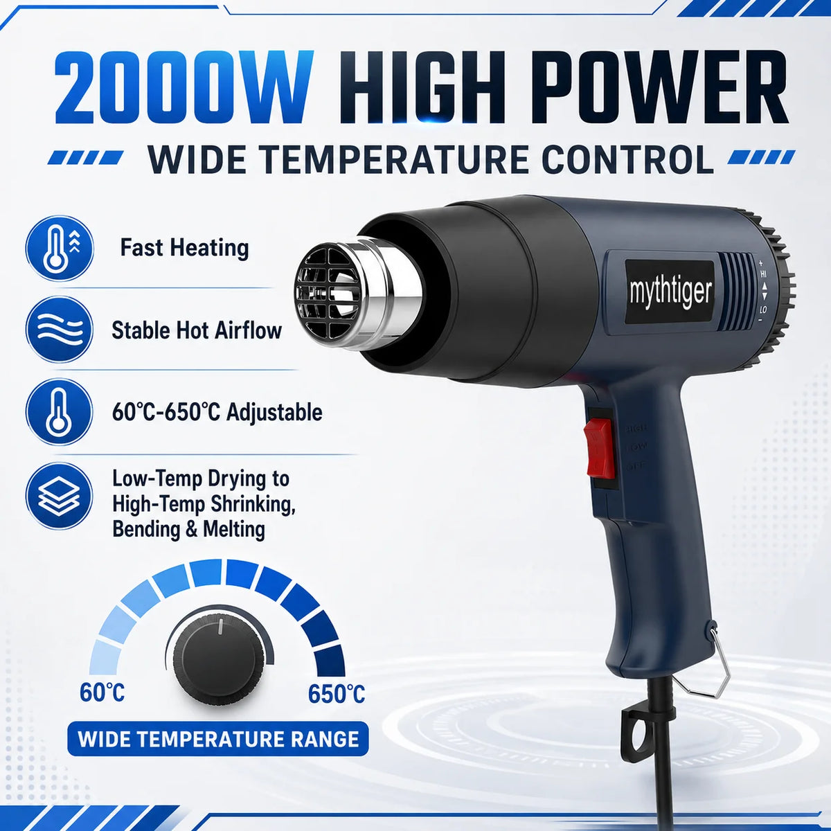 2000W Heat Gun Professional Hot Air Gun Adjustable Temperature 60-600 D 4 Nozzles for DIY Stripping Paint Shrinking PVC and Home