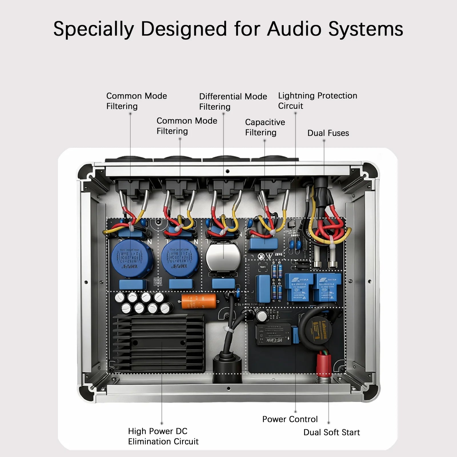 HIFI Audio Power Filter High-Power Filter Lightning Protection and Anti-interference Plug-in Power Supply