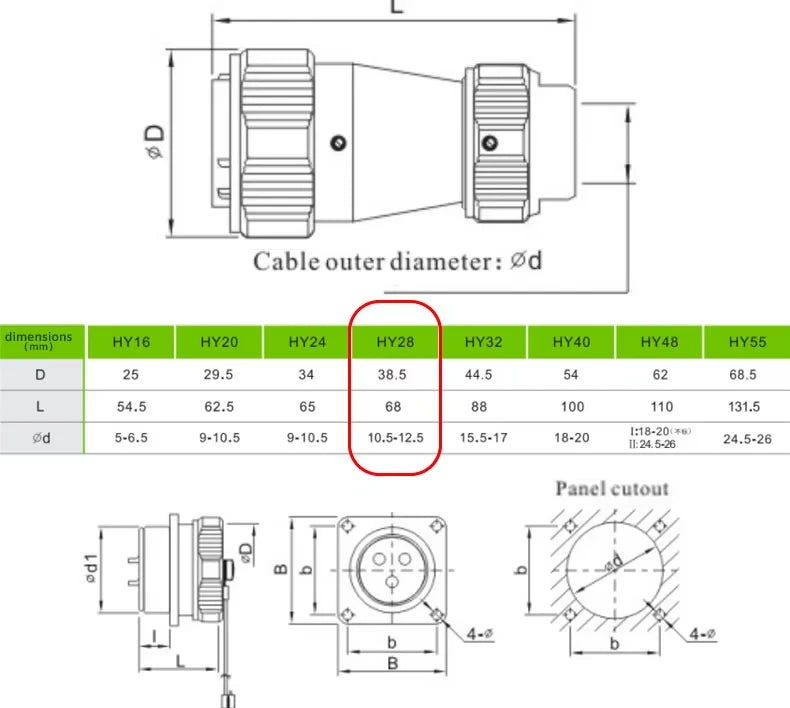 ZHQCN WY/HY28 TE+Z M28 Male And Female Docking Aviator Aviation Plug Socket Connectors 2 Pin For Machines And Equipment