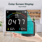 NDIR CO2 Meter Alarm Temperature Humidity Detector Indoor Air Quality Monitor Gas Analyzer with LCD Display USB Rechargeable