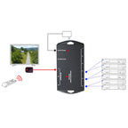Infrared Repeater Extender Kit, Hidden IR Remote Extender Set, Suitable for Remote Control Extender Kit of Infrared Devices-LD