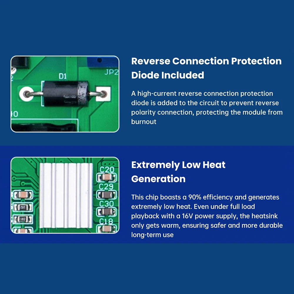 DC 9-18V 2.1 Channel Digital Audio Amplifier Board 2*15W+30W Bluetooth 5.4 Digital Decoder Power Amplifier Audiophile Subwoofer