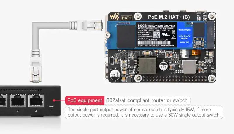 Raspberry Pi 5 PoE Power And PCIe M.2 NVMe SSD HAT PLUS (B) 2230/2242/2260/2280 For PI5