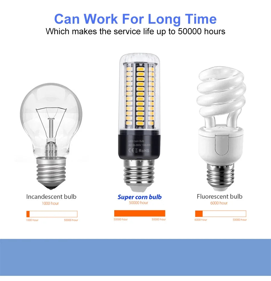 30W LED E27/E26 Corn Light Bulb E14 Chandelier Lamp B22 Ceiling Bulbs AC 85-265V No Flicker For Home Living Room Cold/Warm White