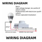Diymore 5.8G Microwave Radar Sensor Switch AC85-250V Intelligent Energy Saving Control Microwave Radar Sensor Motion Detector