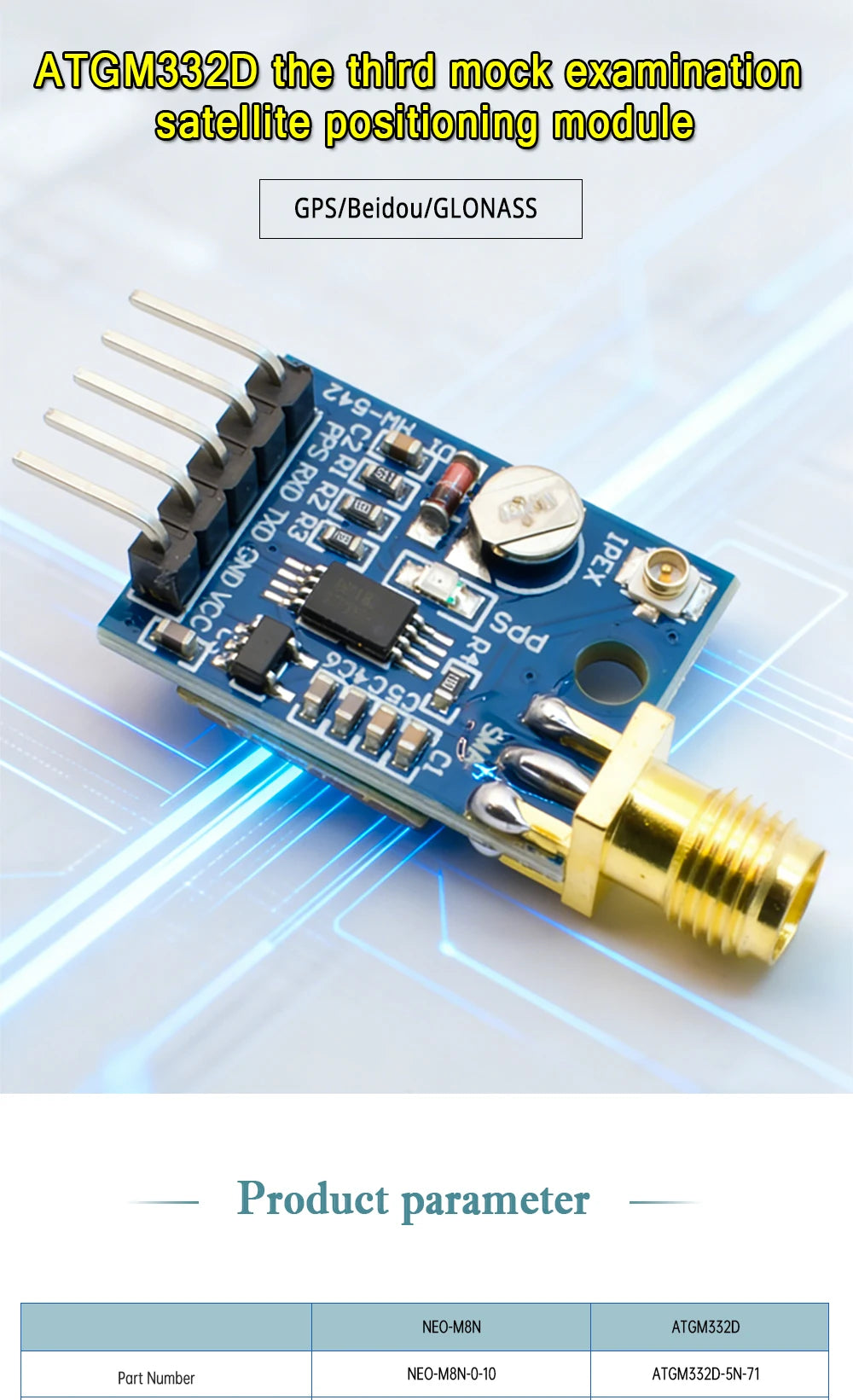 ATGM332D 5N31 GPS Beidou GLONASS three-mode satellite receiving module SMA replaces NEO-M8N
