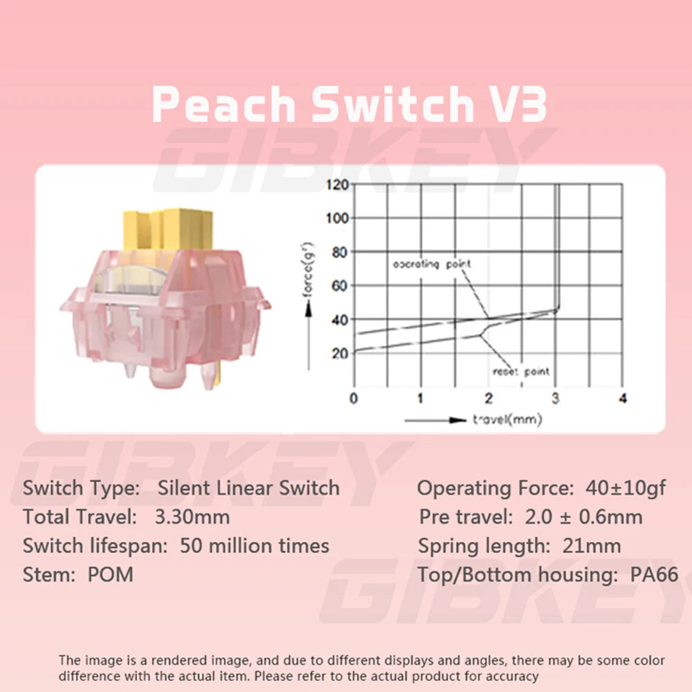 Outemu Silent Switch Peach V3 Switch Mute Lemon Switches Hot swap Quiet Mechanical Keyboard Linear Tactile 5Pin Pre Lubed POM