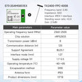 nRF52840 nRF52833 Zigbee BLE5.1/5.0 Wireless Module CDEBYTE BLE Mesh Low Power Consumption Small Size SMD BLE Module