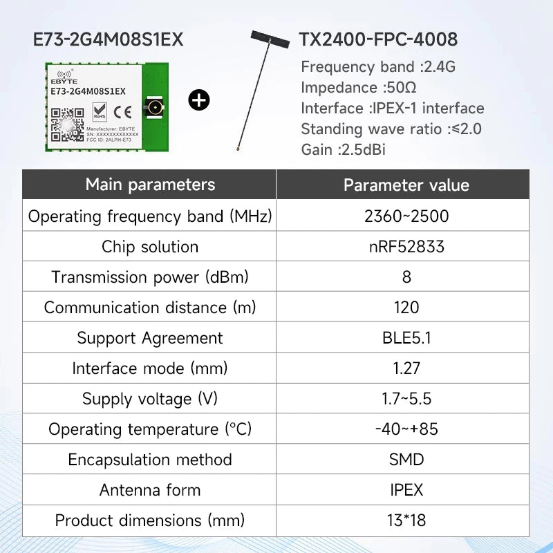 nRF52840 nRF52833 Zigbee BLE5.1/5.0 Wireless Module CDEBYTE BLE Mesh Low Power Consumption Small Size SMD BLE Module