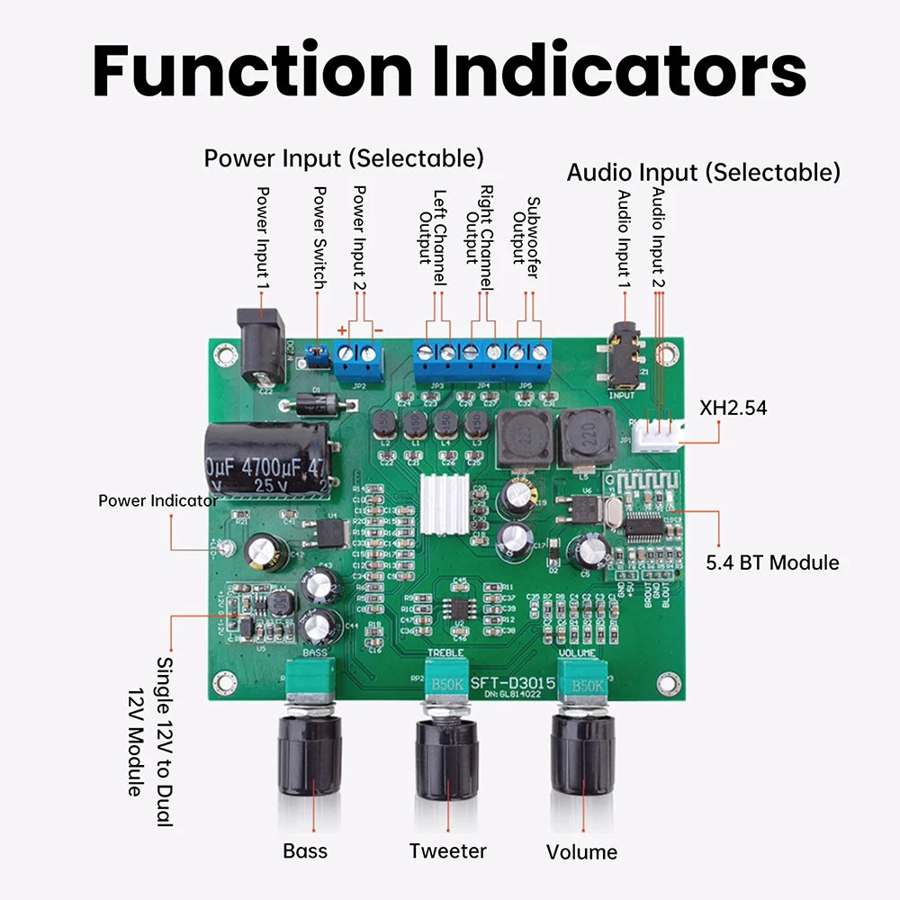 DC 9-18V 2.1 Channel Digital Audio Amplifier Board 2*15W+30W Bluetooth 5.4 Digital Decoder Power Amplifier Audiophile Subwoofer
