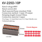 Wire Electrical Cable Connectors PTFIX 2.5mm² Terminal Block Plug-in Splitter Spliceable DIN-Rail Junction Box Connection Tools