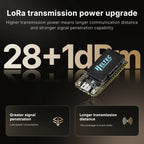 2PCS Heltec V4 LoRa32 ESP32-S3 SX1262 LoRaWAN 868MHz Development Board With 0.96 Inch OLED WiFi & BLE Mesh Network for IoT