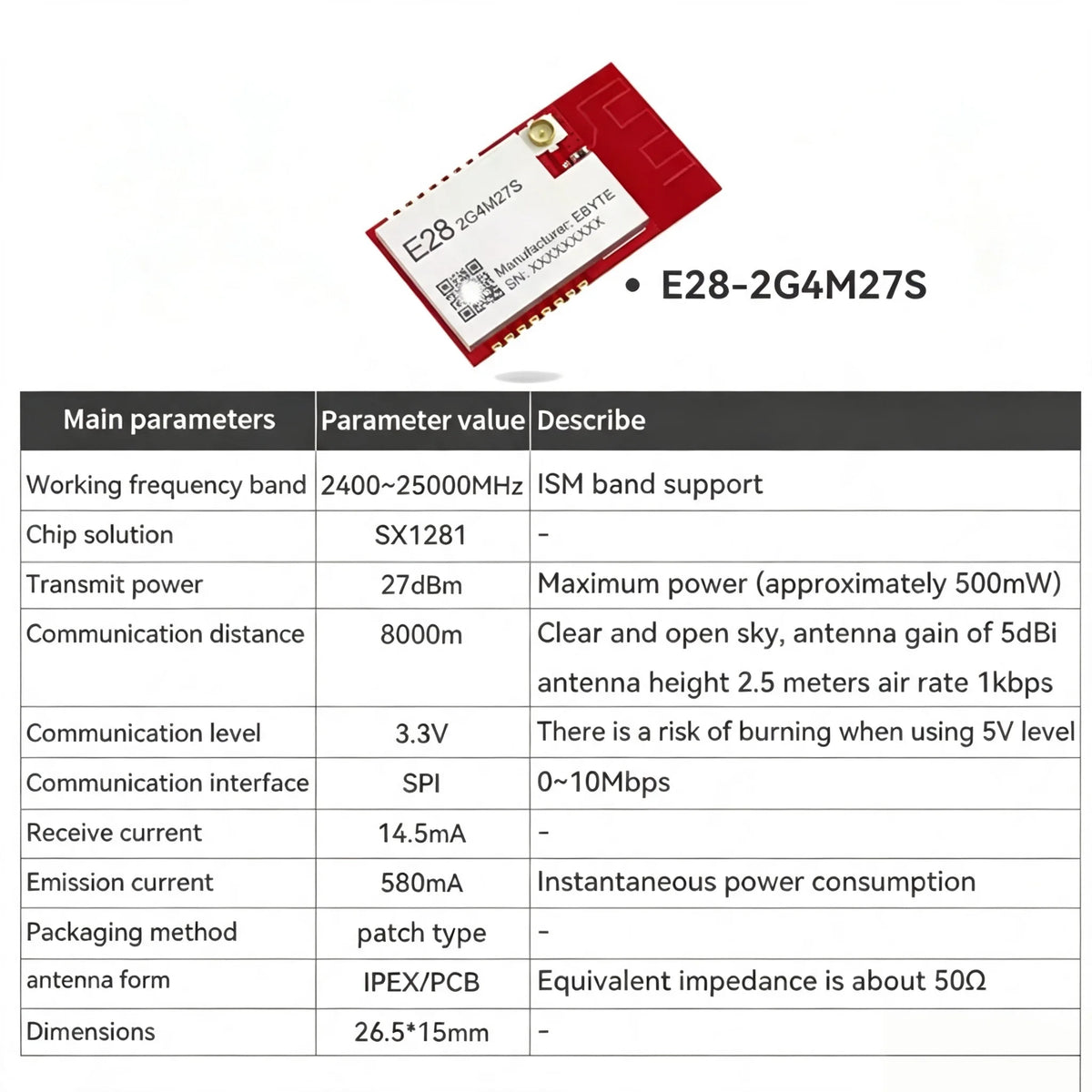 SX1281 E28-2G4M27S E28-2G4M27SX LoRa Spread Spectrum Module EBYTE E28 Series SPI Wireless RF Module 2.4G 20dBm SMD Module 6km
