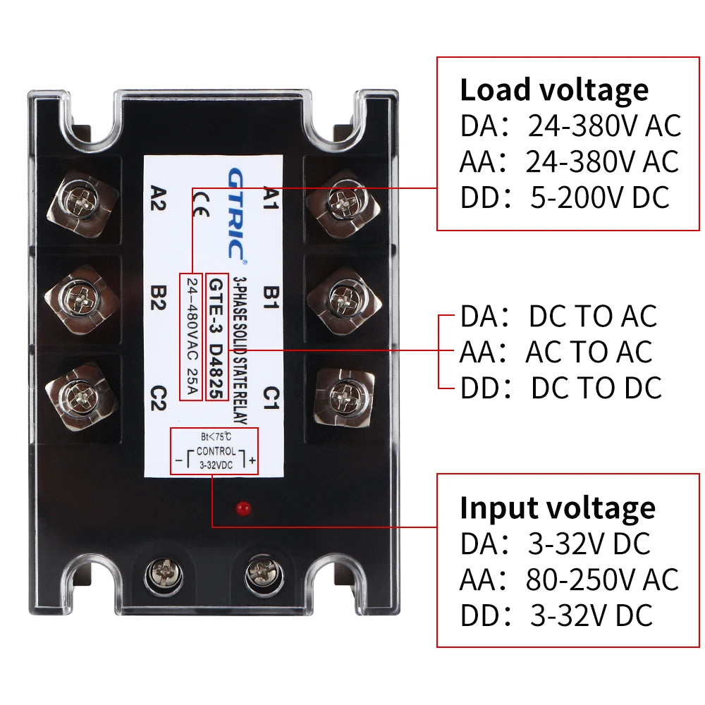 GTRIC Three-phase Solid State Relay DC Control AC AC Control AC 10A25A 40A 60A 80A 100A 120A 150A 200A 380V AC Solid State Relay