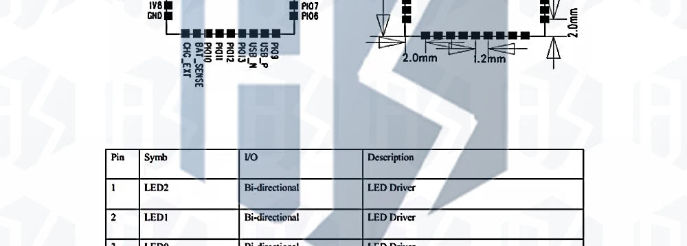 CSR8645 Bluetooth 4.0 Audio Module - APTX Lossless Compression with Ultra-Low Power Consumption for Hi-Fi Speaker Amplifiers