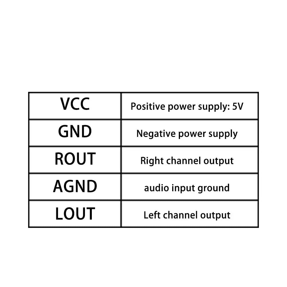 Bluetooth Audio Module Mono Output 5V BT 5.0 Receiver Board for DIY Speakers Toys Massage Chairs Home Appliances